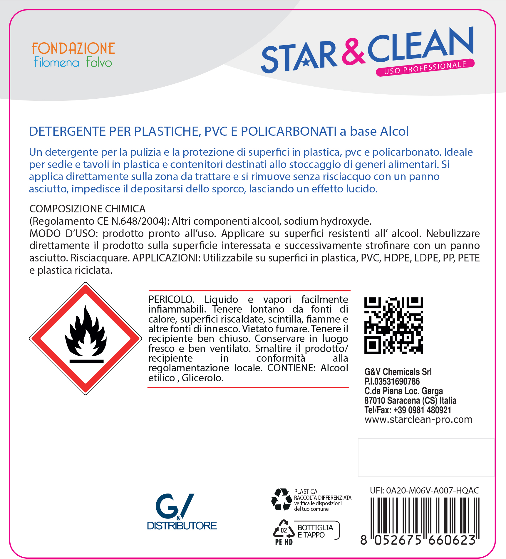 star clean 635 - rinnova plastiche con alcol detergenti concentrati
